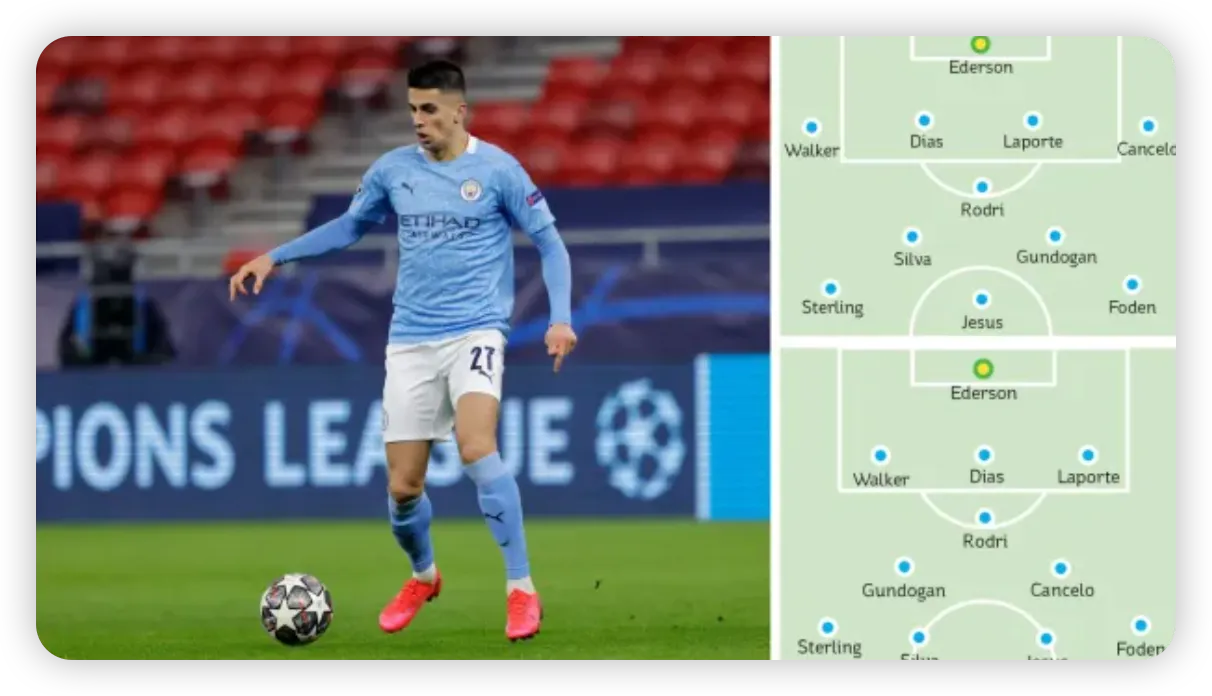 The Newcastle Masterclass: Cancelo's Career-Defining Moment
