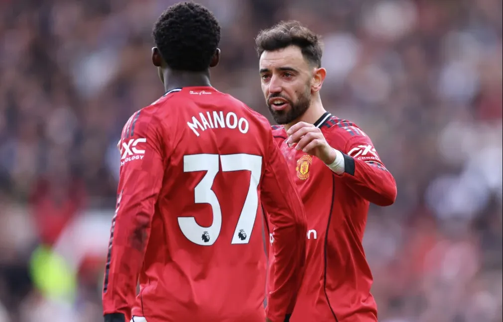 Manchester United Squad Status